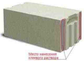 Система паз-гребень