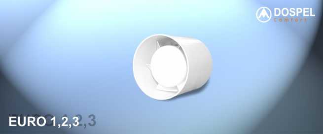 EURO 1,2,3 (Канальний вентилятор)