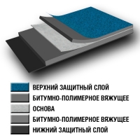 Уніфлекс ВЕНТ