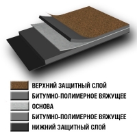 Лінокром