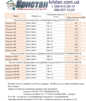 Геотекстиль