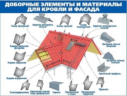 Доборные элементы для кровли и фасада
