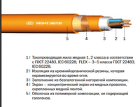 HXH-FE 180/E30, (N)HXH-FE 180/E30 «Интеркабель Киев»™