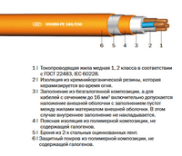 HXHBH-FE 180/E30, (N)HXHBH-FE 180/E30 «Интеркабель Киев»™