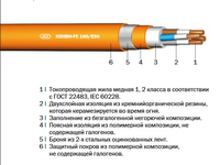 HXHBH-FE 180/E90, (N)HXHBH-FE 180/E90 «Интеркабель Киев»™