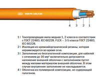 HXCH-FE 180/E30, (N)HXCH-FE 180/E30 «Интеркабель Киев»™