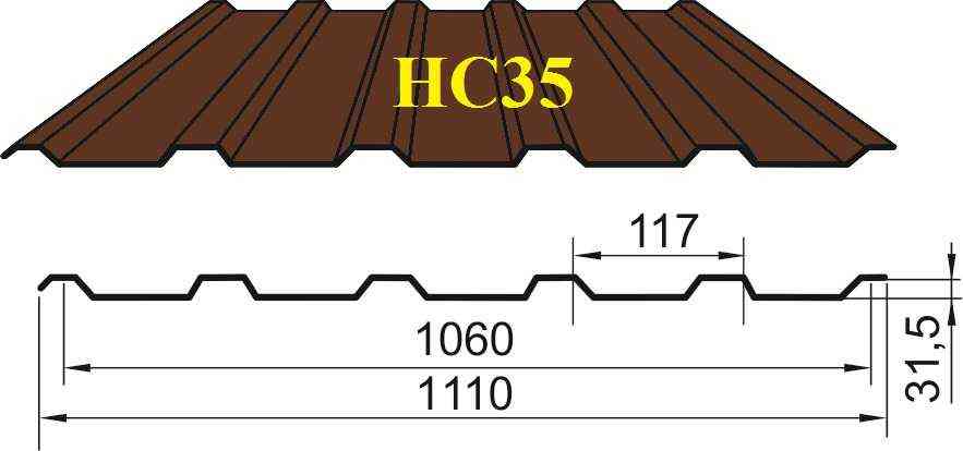 Профнастил НС35