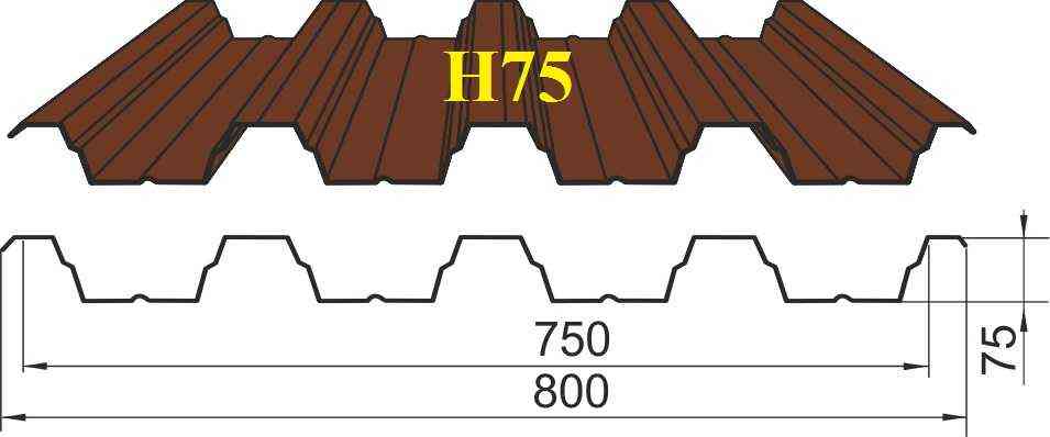 Профилированный лист Н75