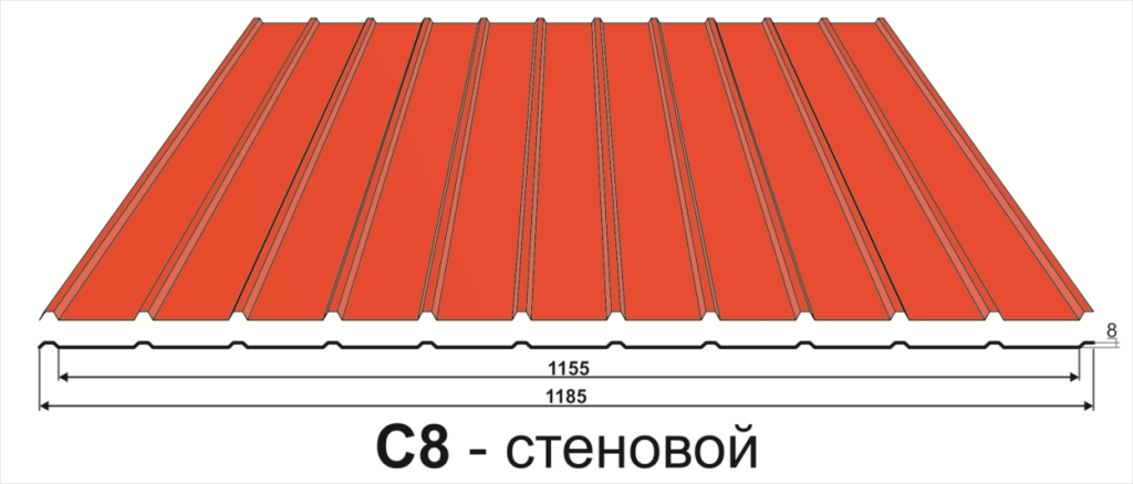 Профнастил С8 стеновой