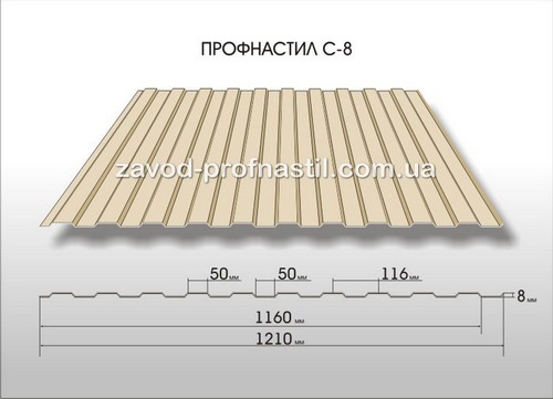 Профнастил