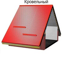 профнастил  ПК- 44 от производителя