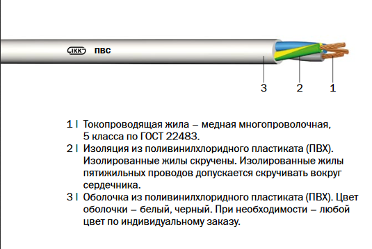 ПВС «Интеркабель Киев»™