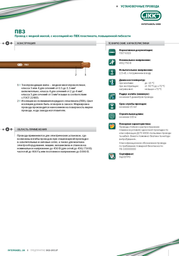 ПВ3 «Интеркабель Киев»™