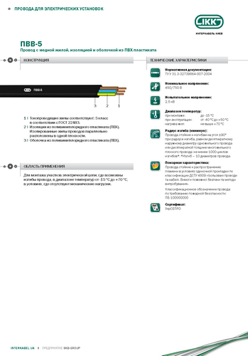 ПВВ-5 «Интеркабель Киев»™