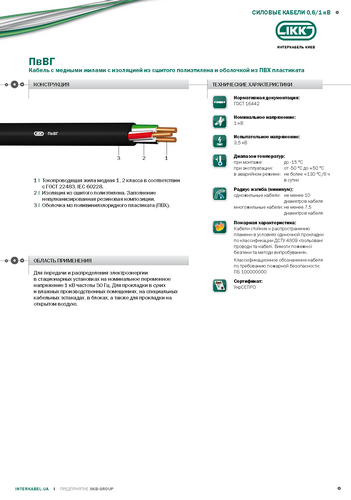 ПвВГ «Интеркабель Киев»™
