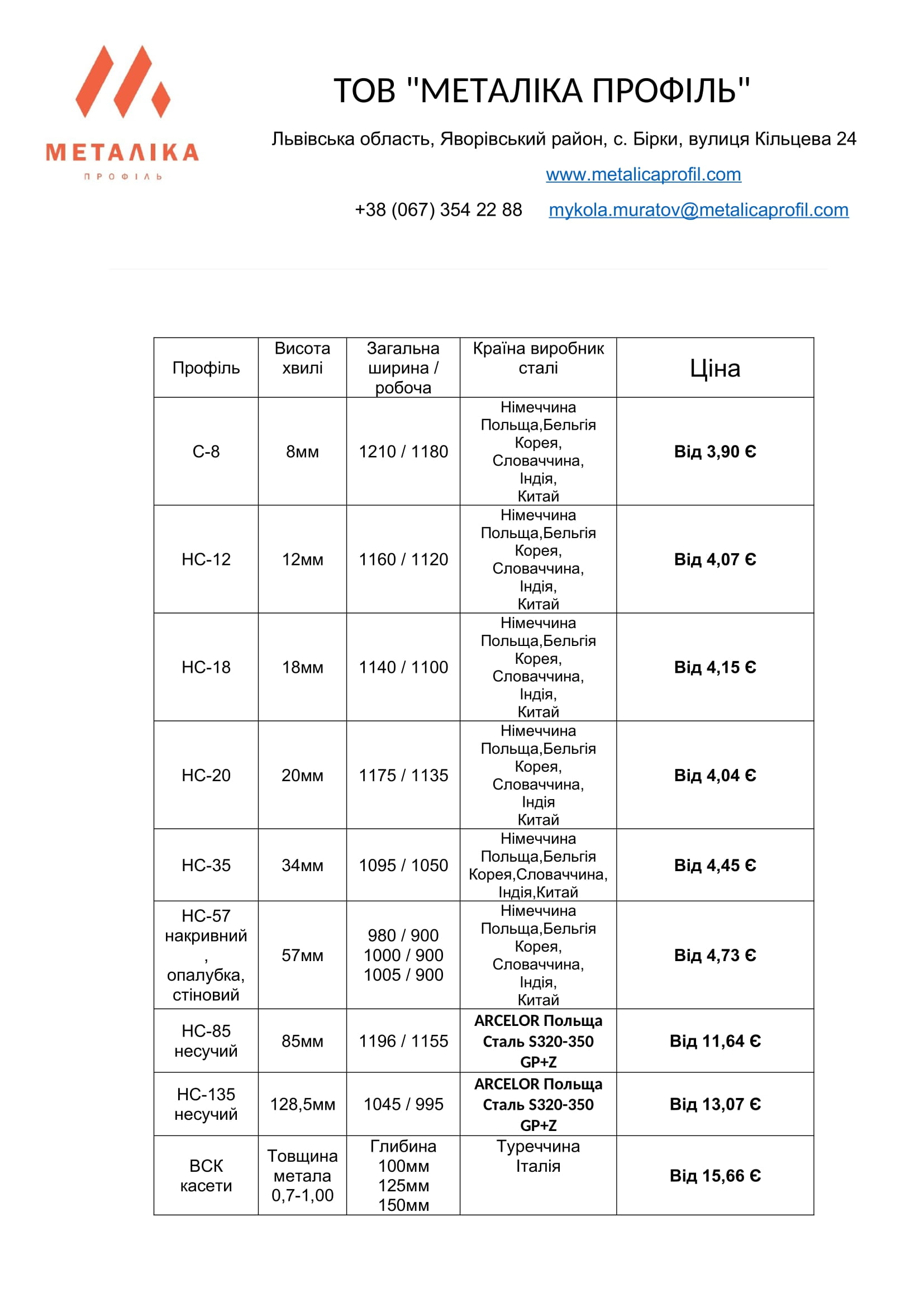 Профнастил,паркани,вск касети,лстк профіль